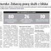 11.03.2014 Gazeta Pomorska Nęci ich mundur. Zobaczą pracę służb z bliska